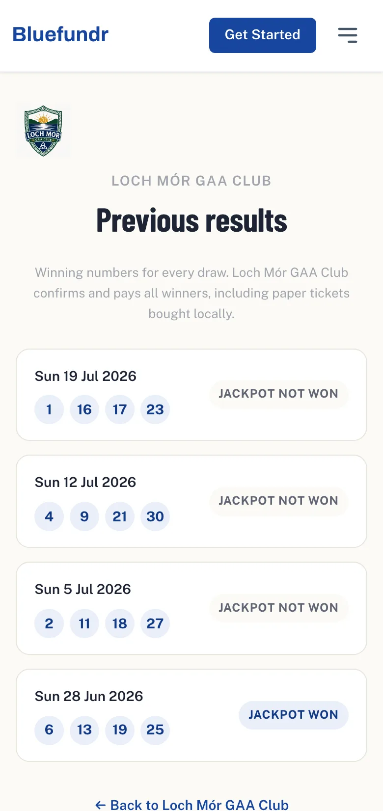 Draw results