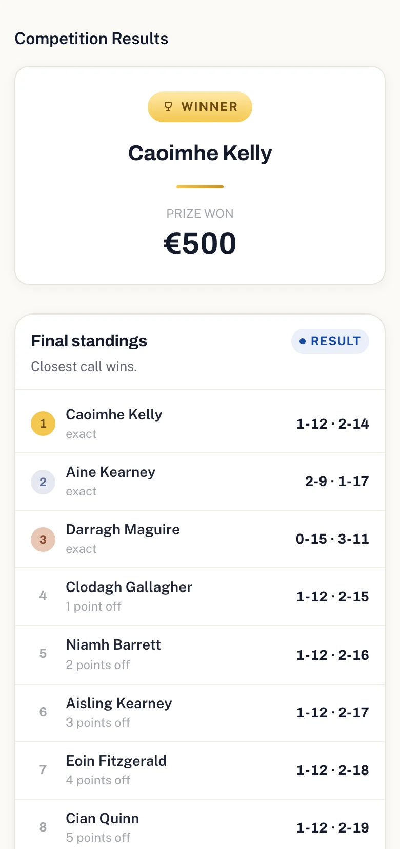 Result and winner