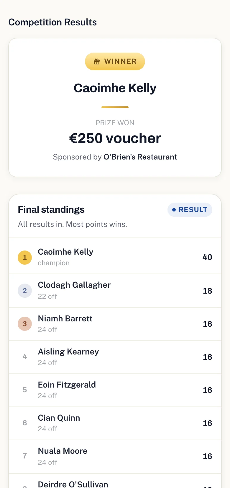 Result and winner